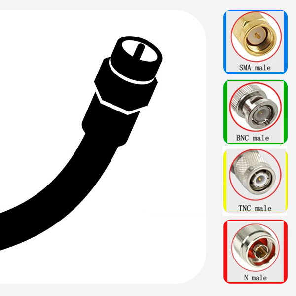 Coaxial